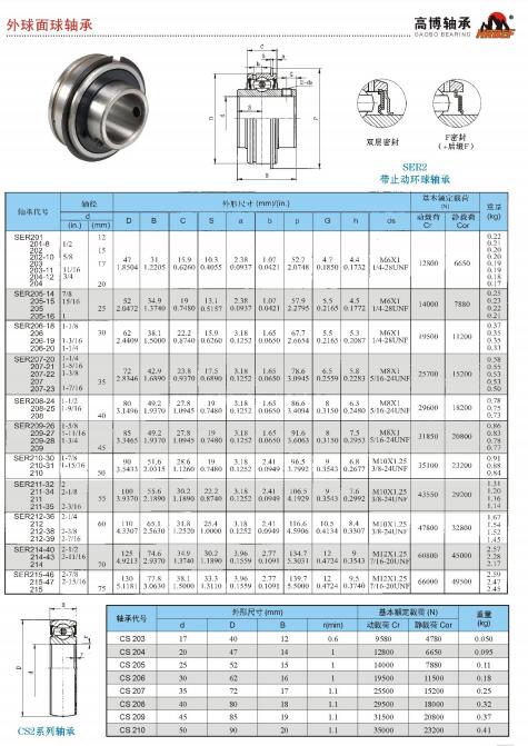 Click Online Browse SER201 |
201-8 |
202 |
202-10 |
203 |
203-11 |
204-12 |
204 |
SER205-14 |
205-15 |
205 |
205-16 |
SER206-18 |
206 |
206-19 |
206-20 |
SER207-20 |
207-21 |
207-22 |
207 |
207-23 |
SER208-24 |
208-25 |
208 |
SER209-26 |
209-27 |
209-28 |
209 |
SER210-30 |
210-31 |
210 |
SER211-32 |
211-34 |
211 |
211-35 |
SER212-36 |
212 |
212-38 |
212-39 |